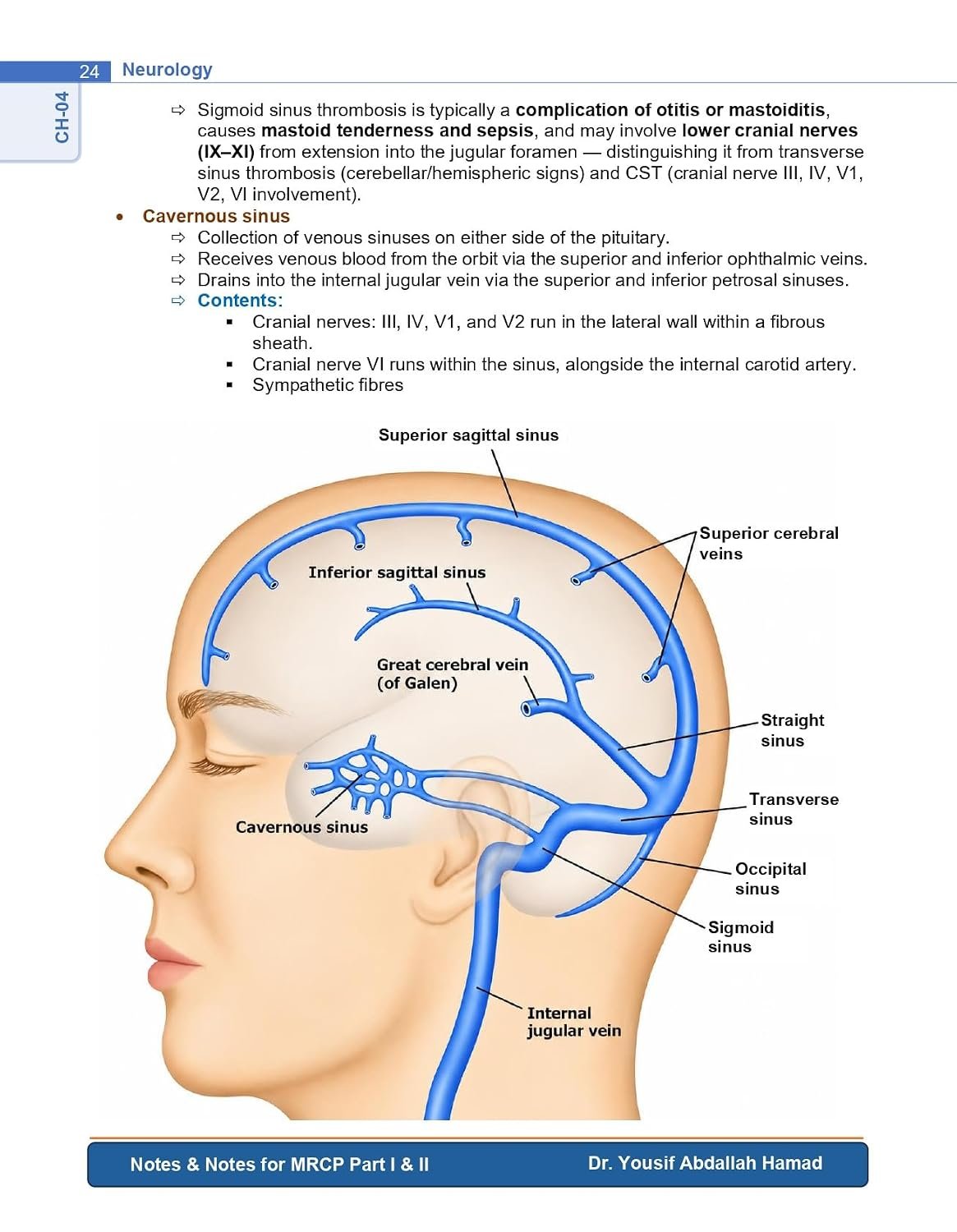 Notes & Notes for MRCP Part 1 & 2 Updated 5th Edition 2026